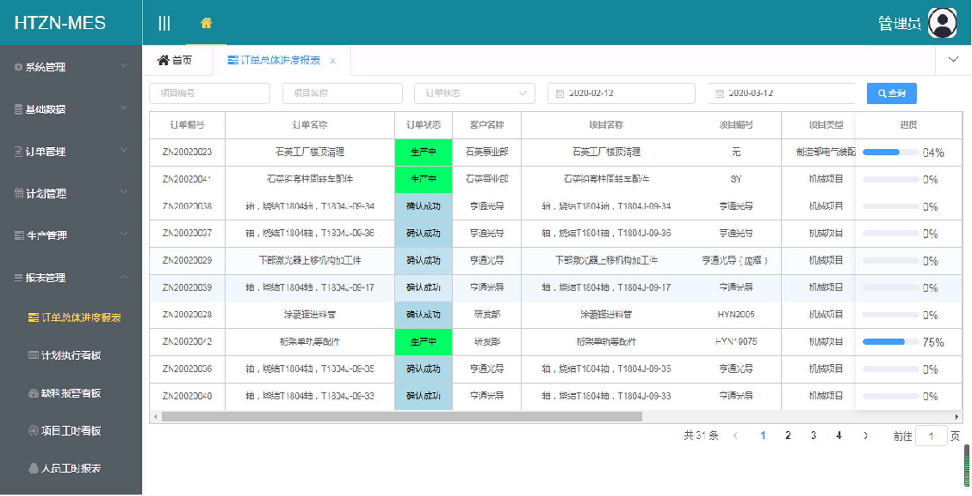 產品模型(圖3)